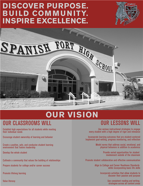 Vision Mission of SFHS 
